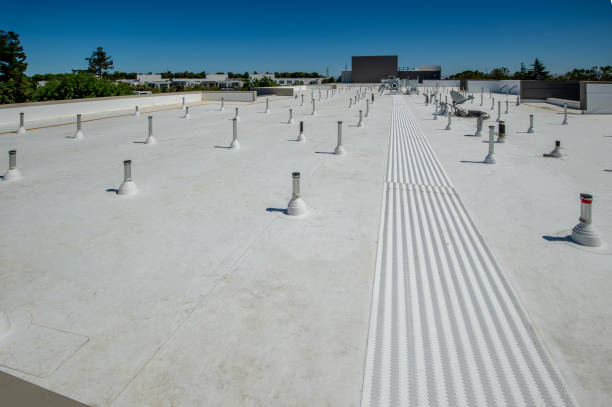 Skylights in Harper, TX